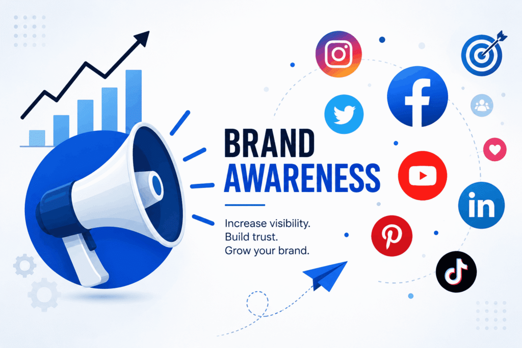 Brand Awareness Images by Kushal Gupta Social Media Marketing Agency